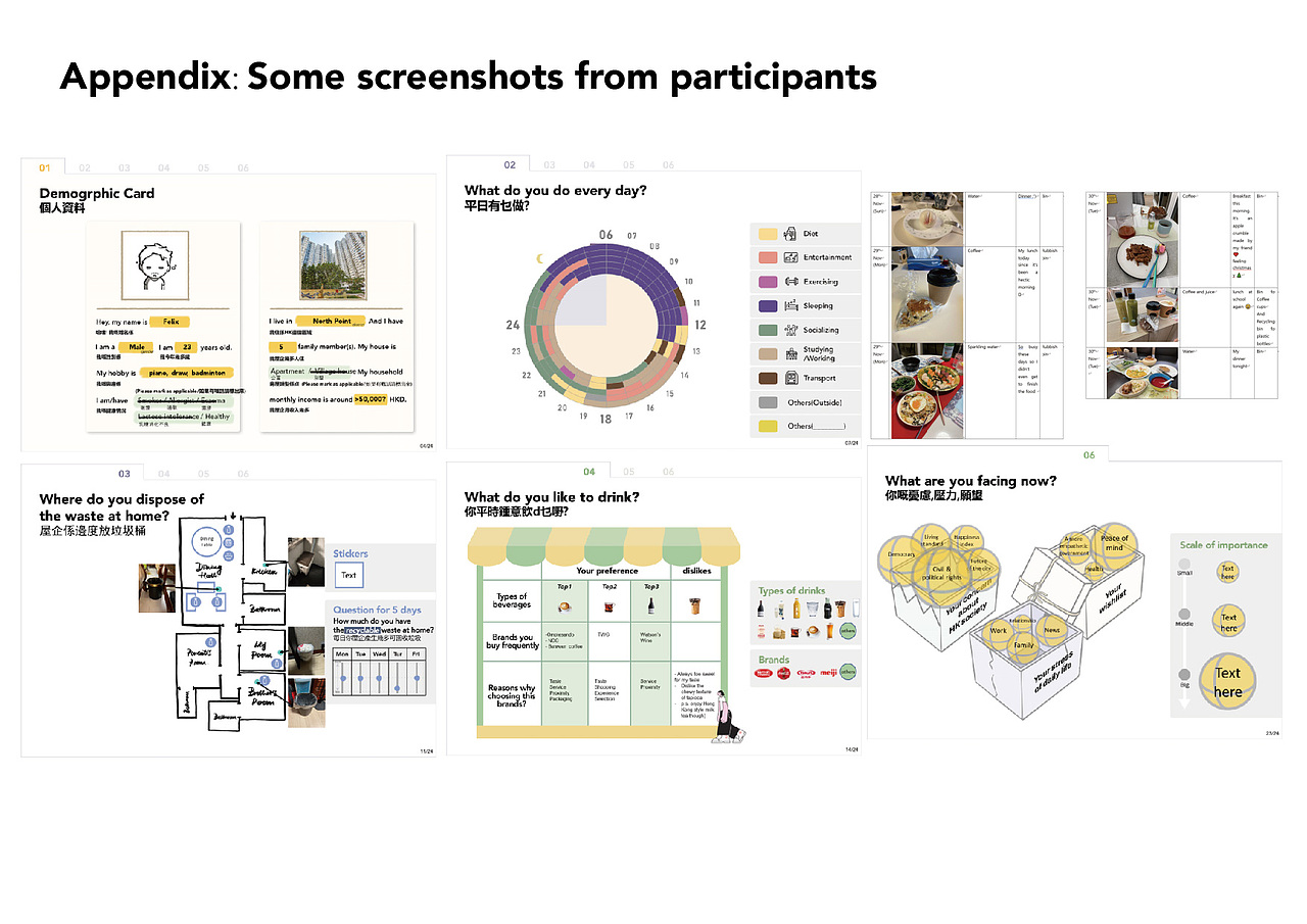 Cultural Probe-生活探针/问卷-文化饮食娱乐习惯