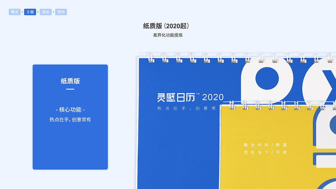 《灵感日历™2020》复盘结案「策划 丨 设计 丨 宣发」（图ZMTg4MjAzMDY0） - 书籍/画册 - 站酷设计师策划人网原创素材 - 站酷ZCOOL