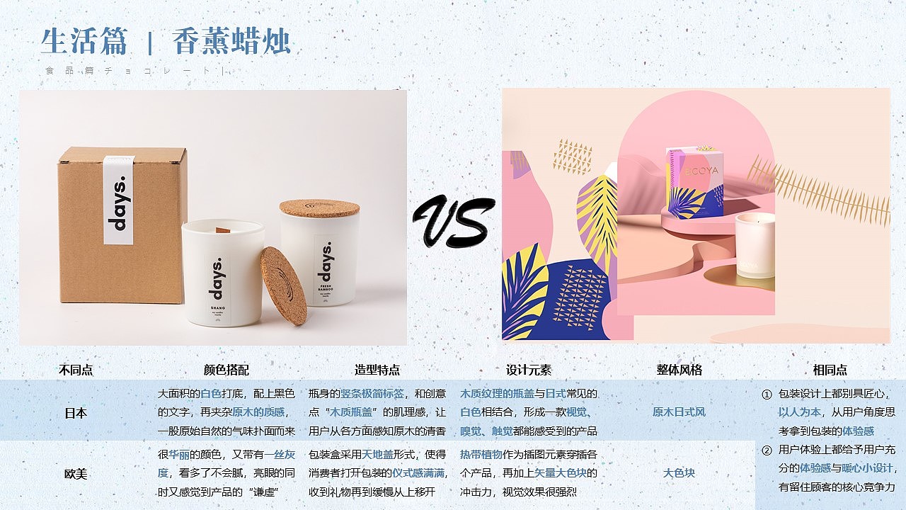 包装设计 | 日本与欧美包装的异同