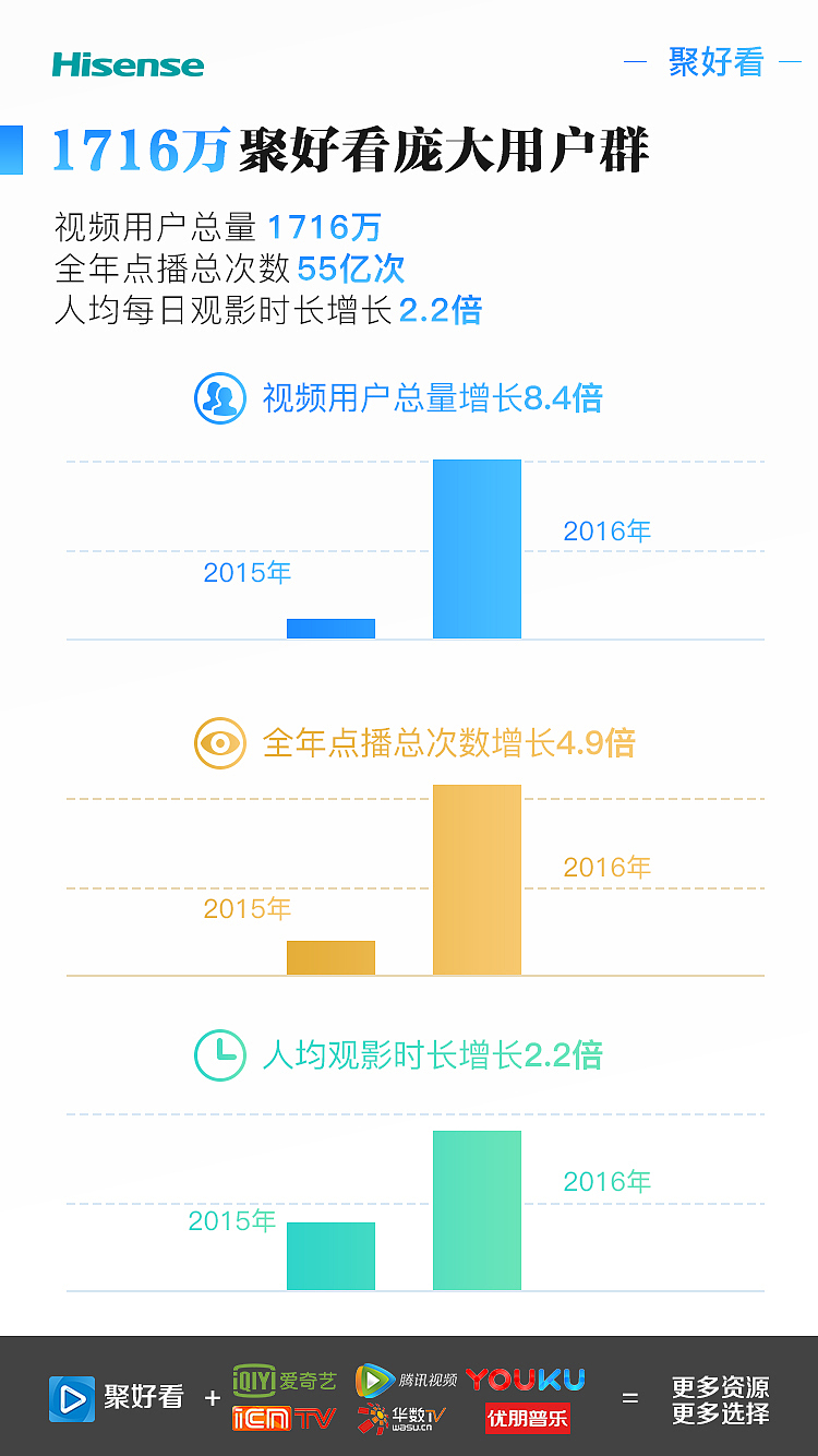 白皮书（图ZODMyMDczNzI=） - PPT/Keynote - 站酷设计师高宝BB原创素材 - 站酷ZCOOL