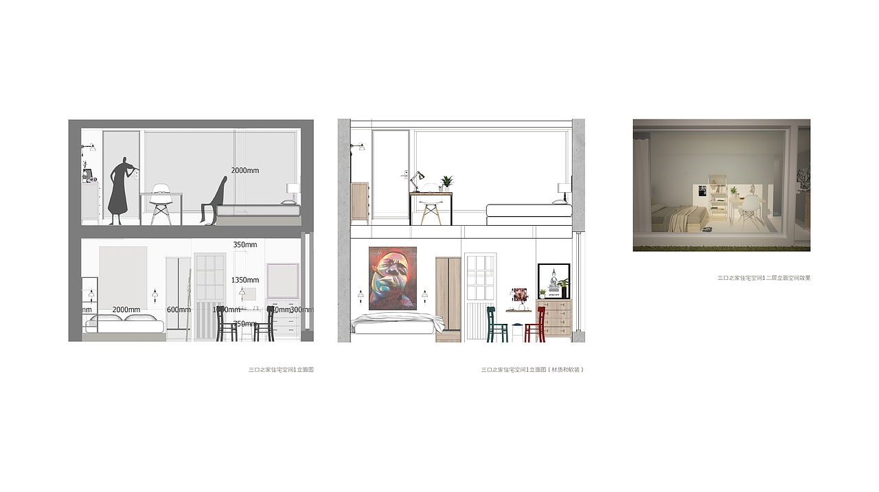 邻里模式下的城市居住空间环境探究