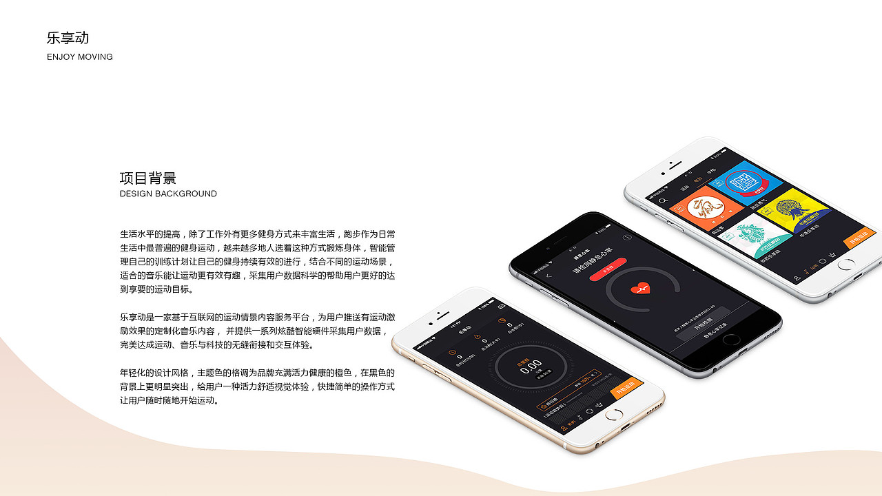 个人作品集（图ZMTMzNTkyOTQ0） - APP界面 - 站酷设计师前行着原创素材 - 站酷ZCOOL