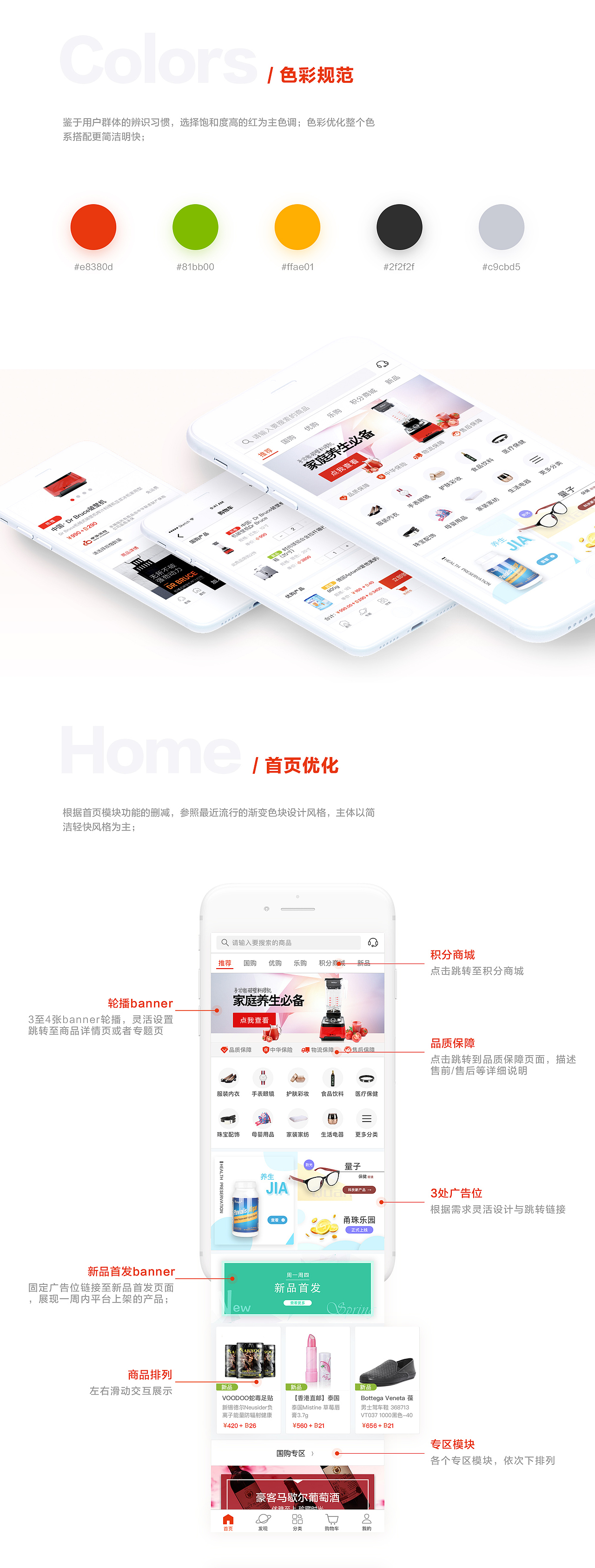 Cnnb Shopping Mobile Web 2.0（图ZMTAwOTUwNjAw） - APP界面 - 站酷设计师elton_chentao原创素材 - 站酷ZCOOL