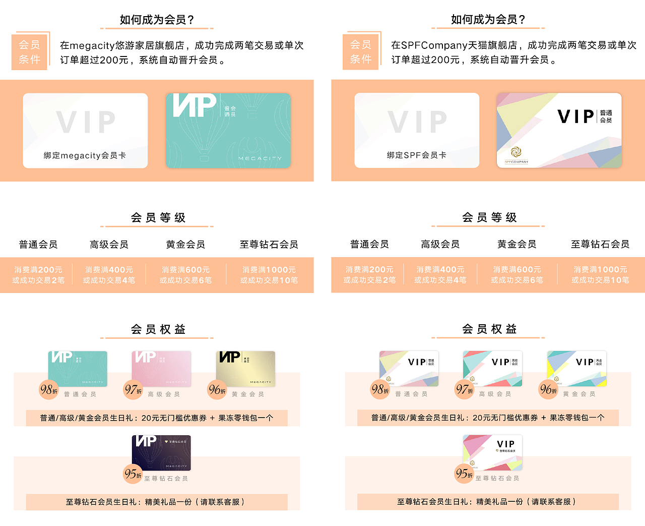 之前做的两款品牌的vip卡设计,以及会员卡介绍详情页