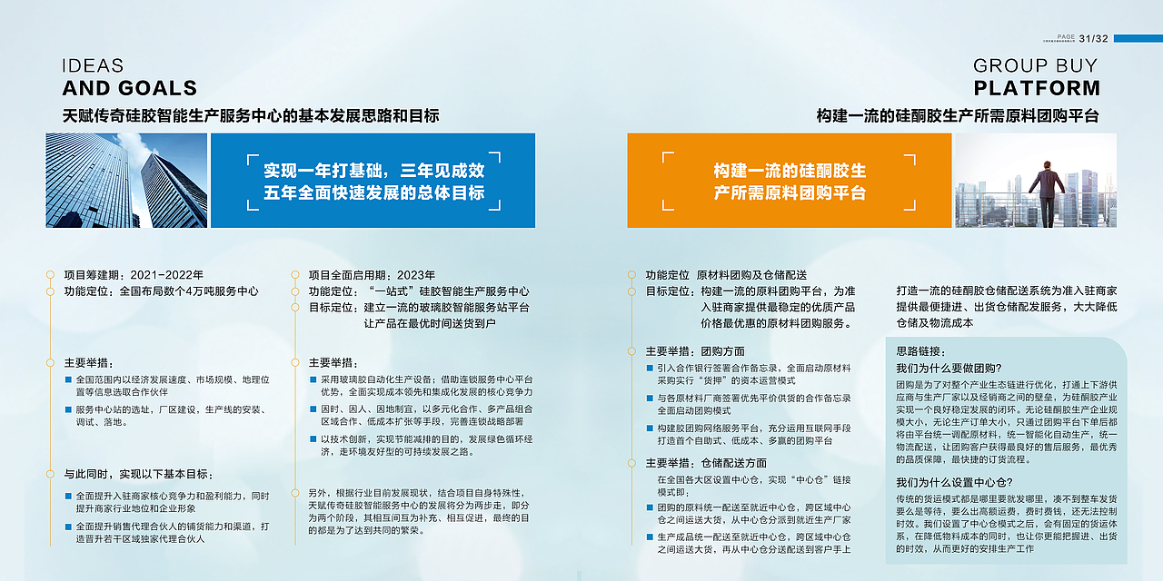 科技公司画册展会宣传册公司画册杂志电子画册