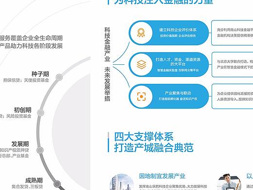 南山金融科技城的折页