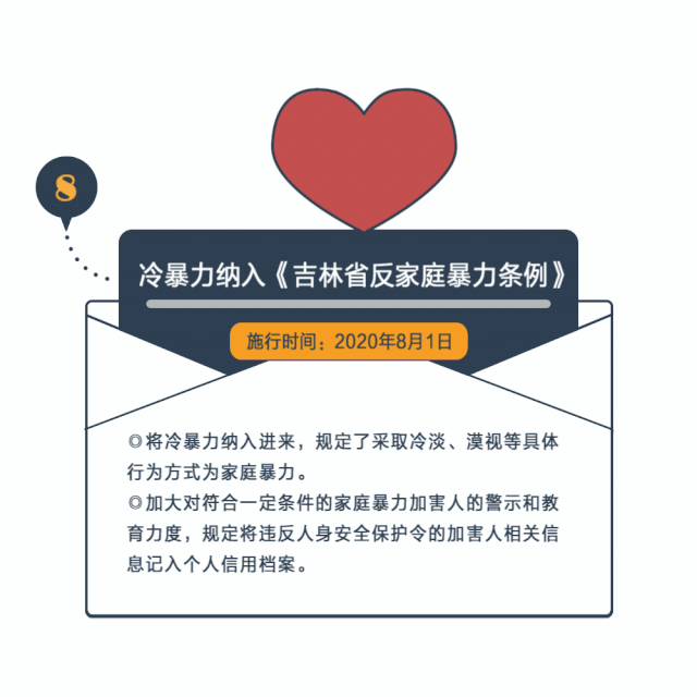 8月新规有点数（图ZMjE5MzM3NDA0） - 其他平面 - 站酷设计师coinlm7原创素材 - 站酷ZCOOL