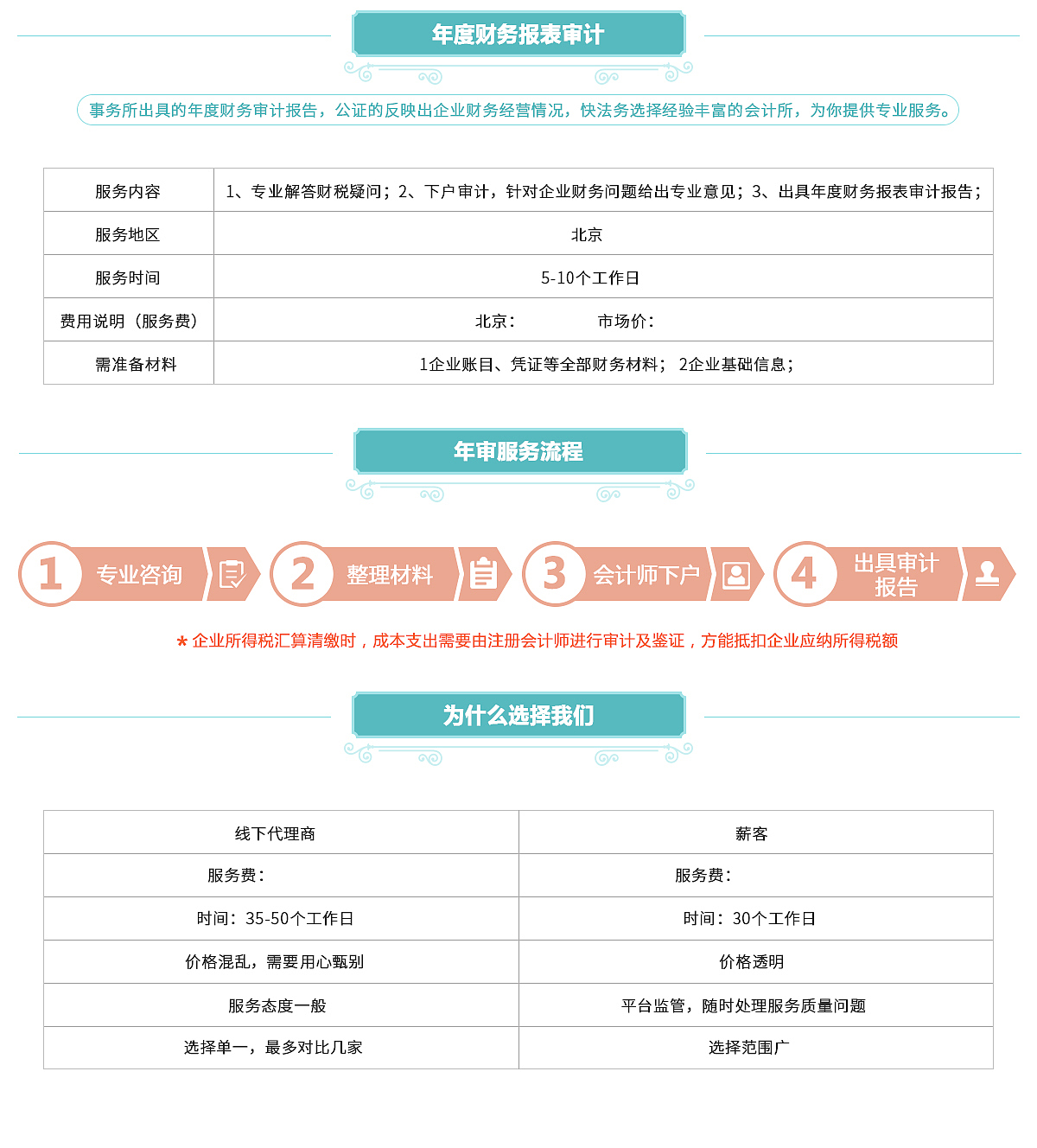 薪客商城2.0（图ZNjk2ODEzNDA=） - 电商 - 站酷设计师吴娟wj原创素材 - 站酷ZCOOL