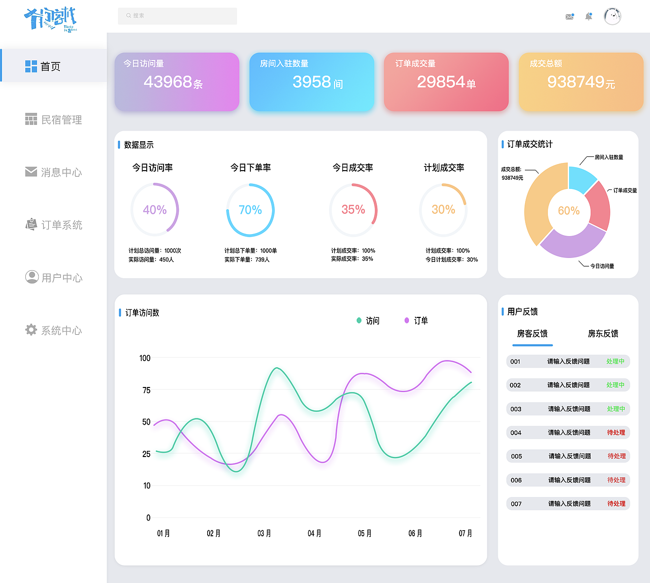 后台（图ZMjMwNTU5ODQ4） - 其他平面 - 站酷设计师菠萝菠萝蜜zz原创素材 - 站酷ZCOOL