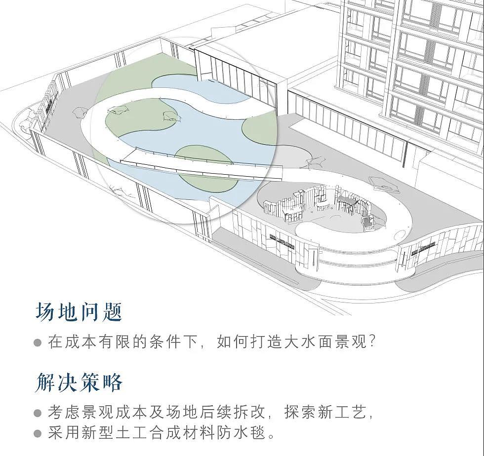 春晖融溪谷,花影落斜栏——荣安·春熙上和湾