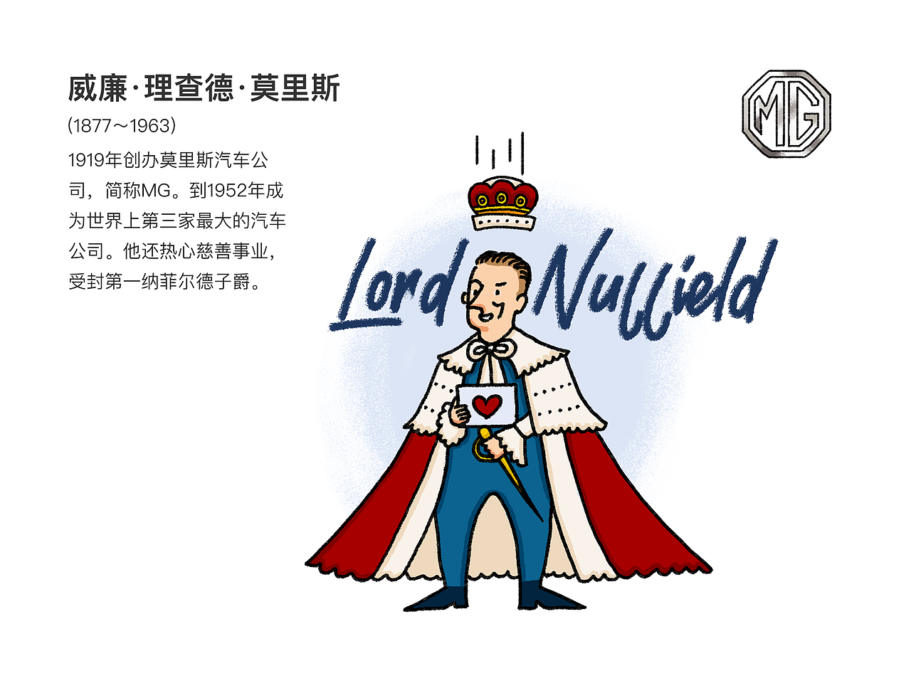 汽车业大佬插画