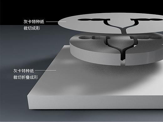 耳机包装设计