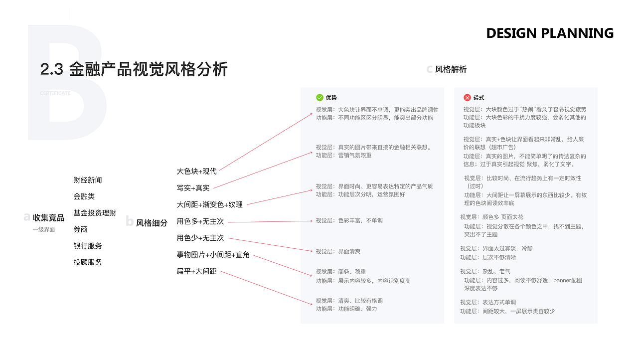作品集2018-2019（图ZMTgxMzI4MDk2） - APP界面 - 站酷设计师流浪耳朵原创素材 - 站酷ZCOOL