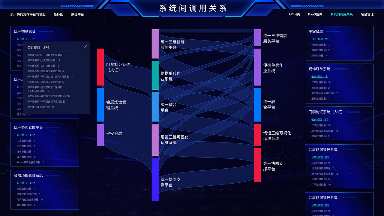 4K大屏（图ZMjA4MjAzOTky） - 其他网页 - 站酷设计师吃饭吊吊的原创素材 - 站酷ZCOOL