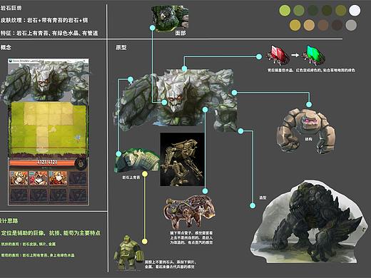 雷霆｜Mu77《巨像骑士团》巨像设定