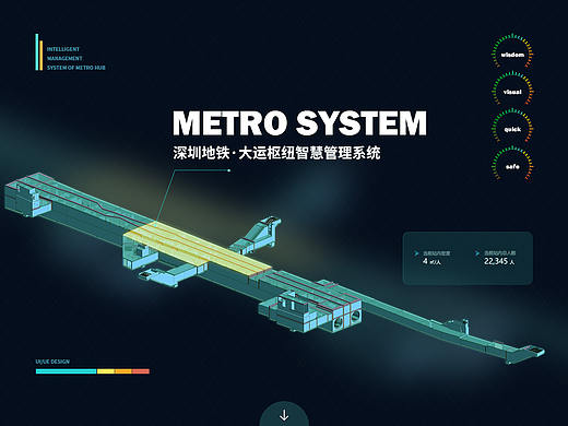 地铁管理系统