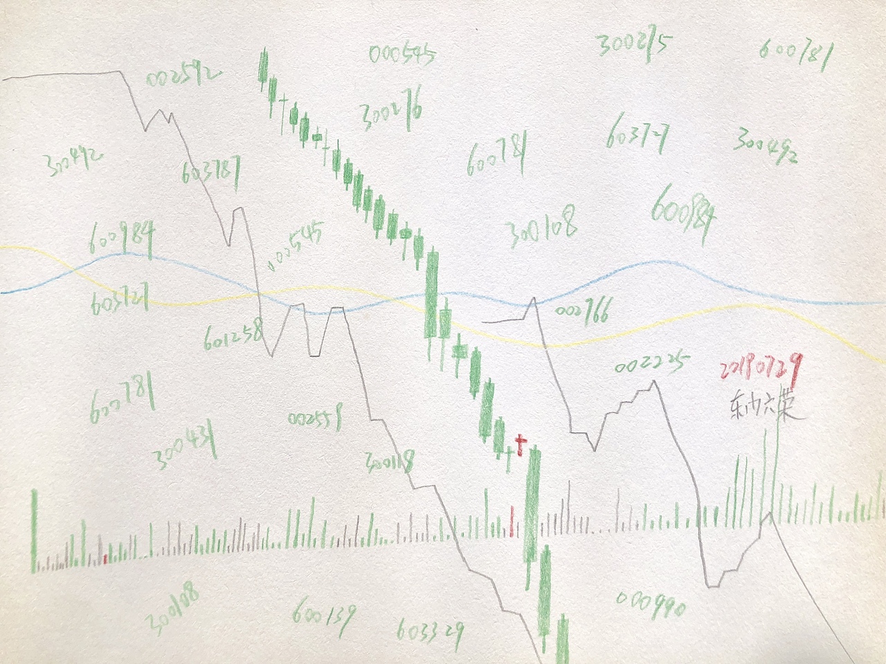 日常涂鸦 7/8/9月份 （一）（图ZMTc3NTU2NDg4） - 新锐潮流插画 - 站酷设计师东门六荣原创素材 - 站酷ZCOOL