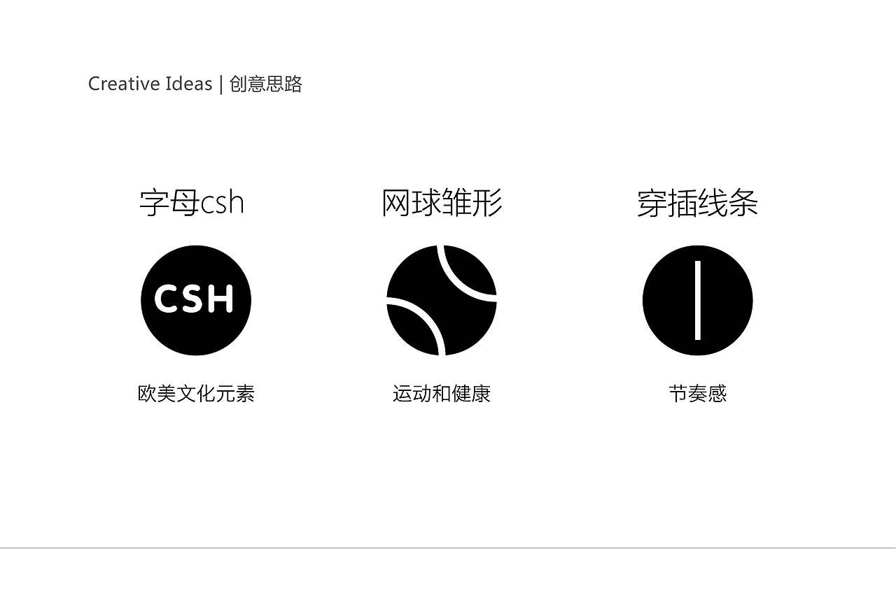 潮品服饰小店潮奢汇LOGO设计提案