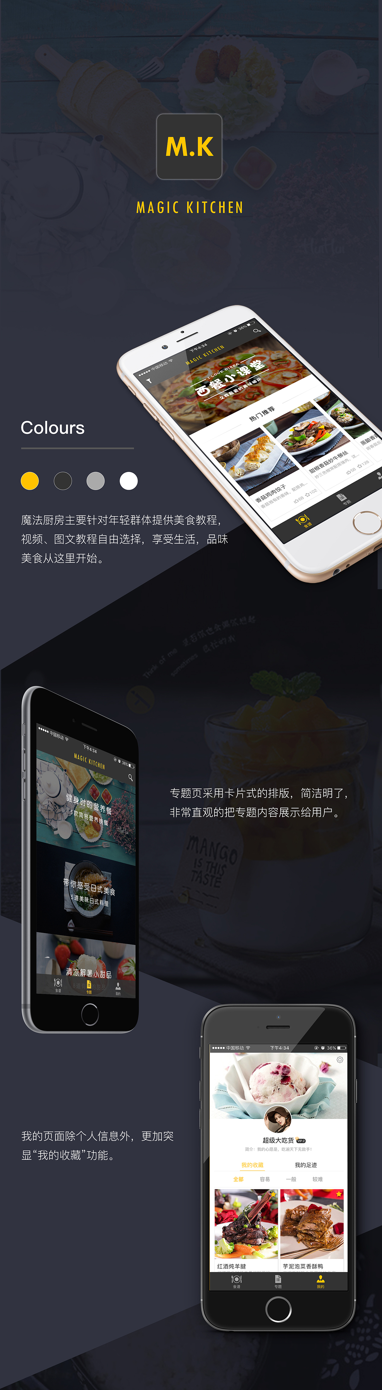 M.K餐饮APP（图ZNTY0Njg3Njg=） - APP界面 - 站酷设计师yun08833原创素材 - 站酷ZCOOL