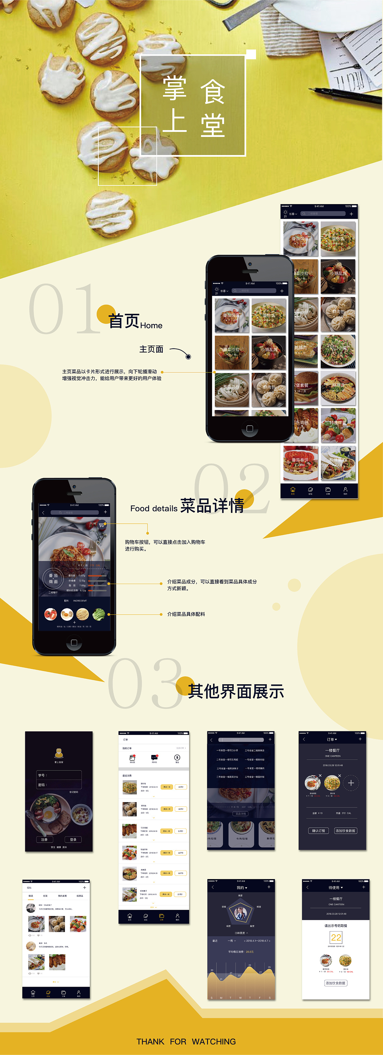 掌上食堂APP海报展示