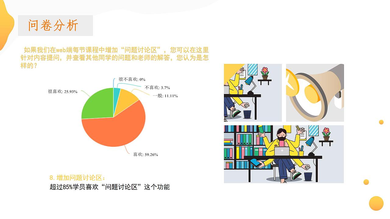 知群web端功能规划