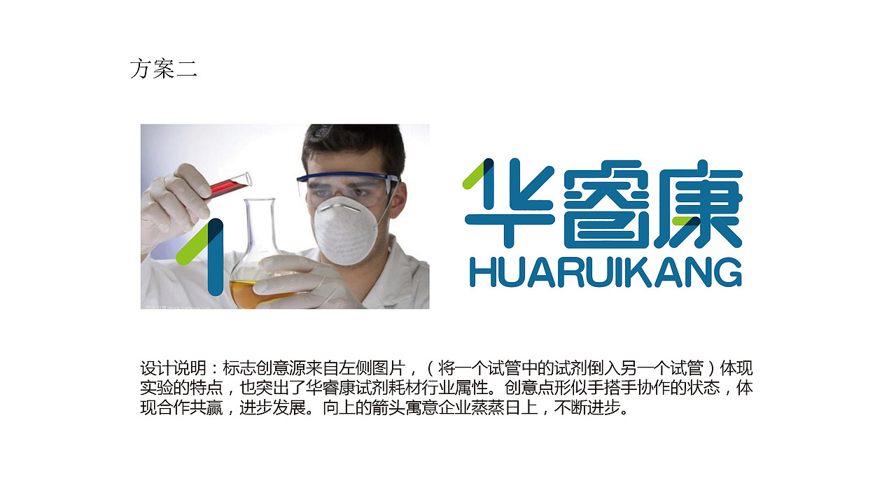 华睿康（北京华睿康科技有限公司 ）（图ZMTEyMjUzNzEy） - 品牌 - 站酷设计师东集品牌设计原创素材 - 站酷ZCOOL