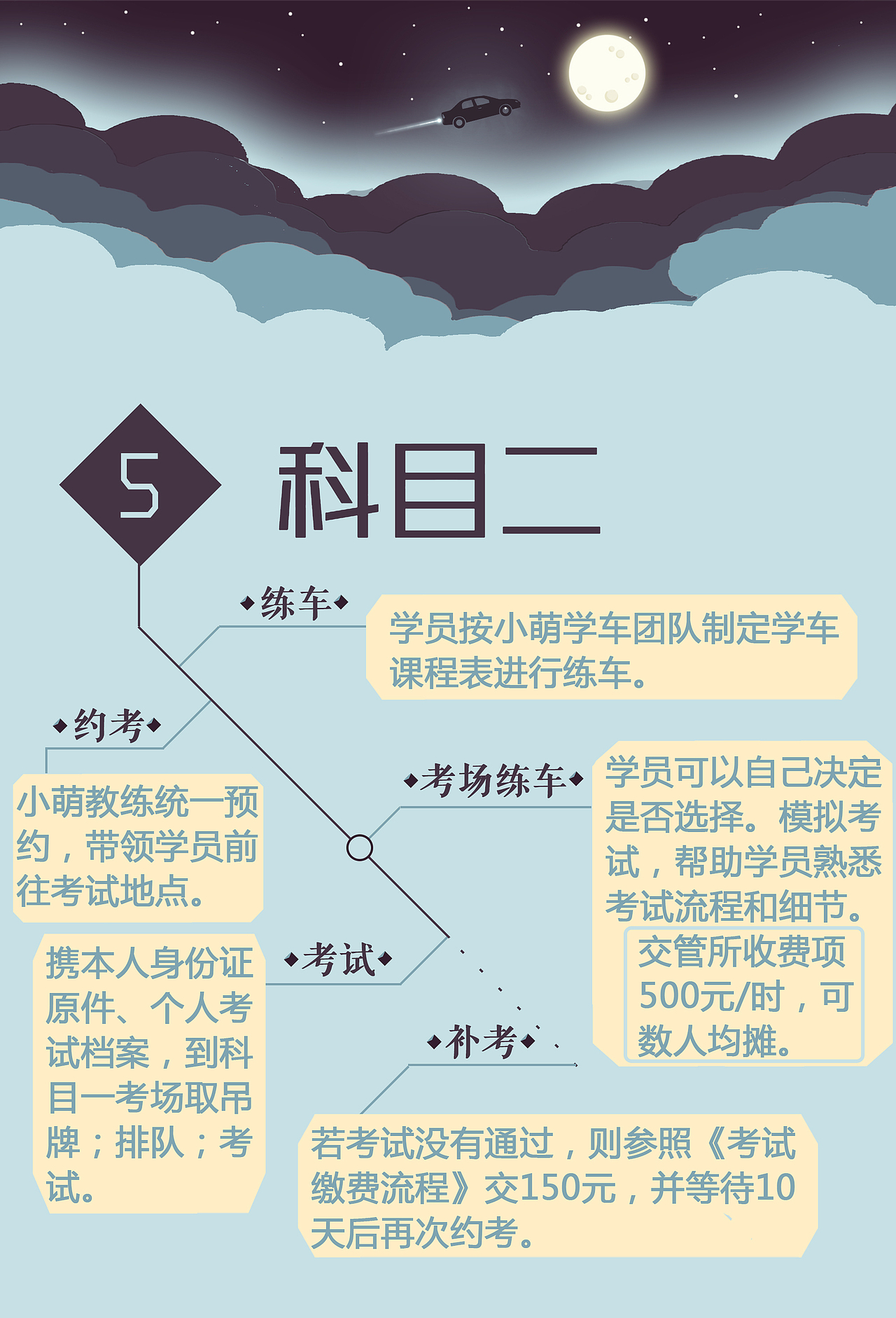 15年作品（图ZMTE1OTc1MzY4） - 海报 - 站酷设计师Estatic4原创素材 - 站酷ZCOOL