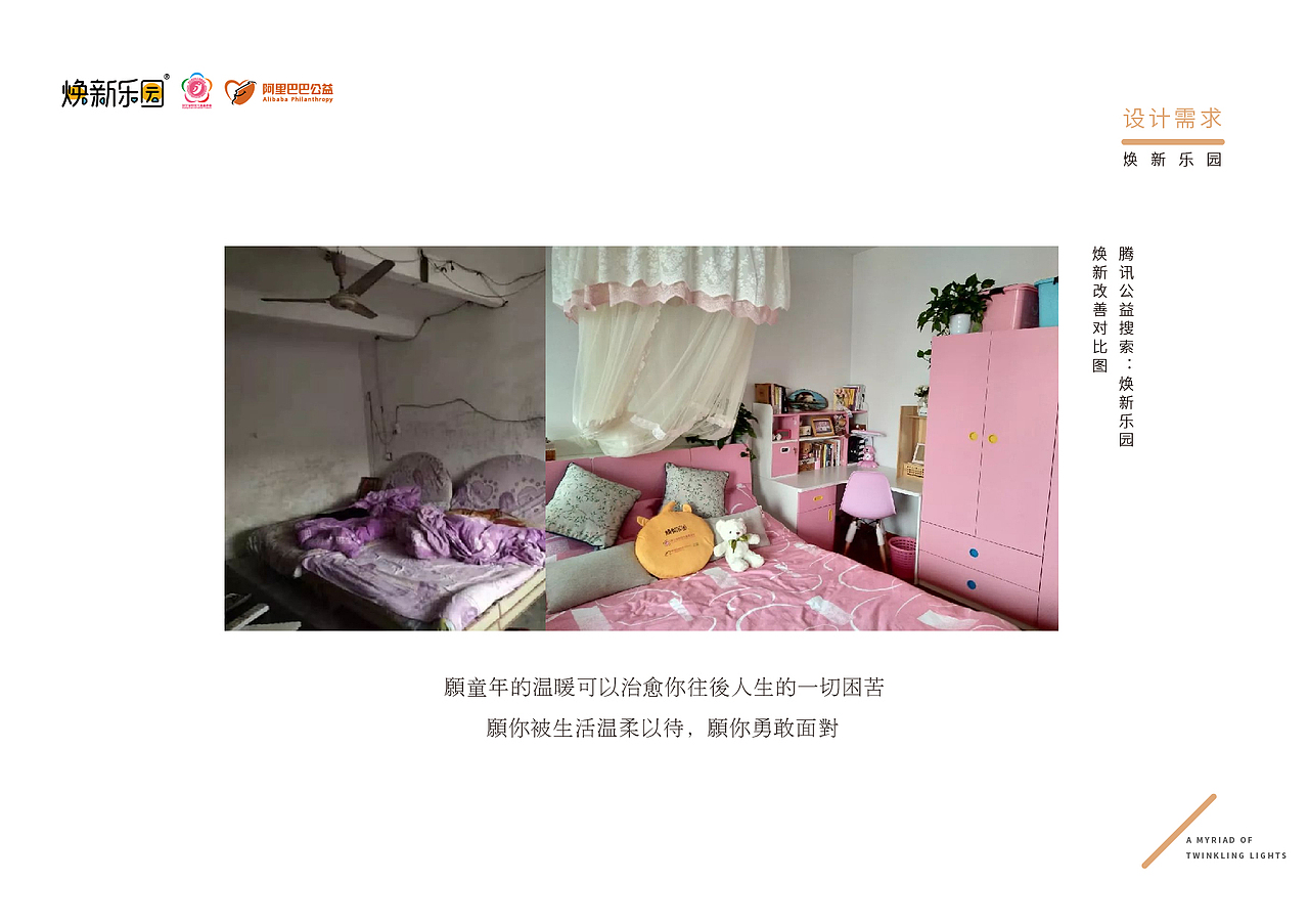 浙江儿童妇女基金会 | | 公益温暖伴手礼(图ZMjU2Njc5NDE2) - 包装 - 站酷设计师十森一林原创素材 - 站酷ZCOOL