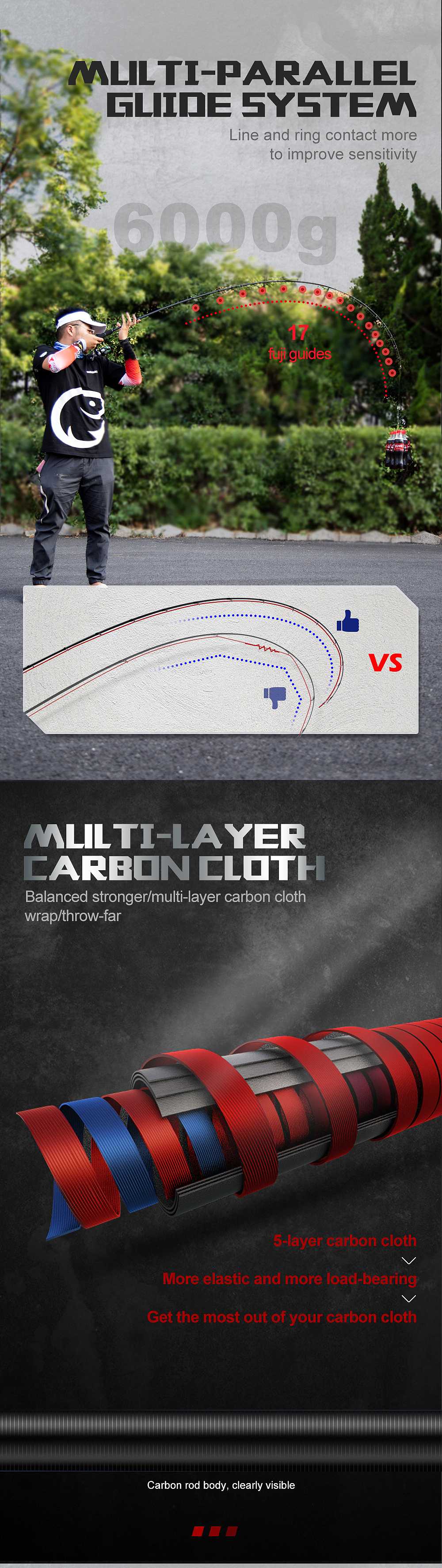 渔具详情+海报（鱼竿）（图ZMTY5MzQ5Nzg0） - 电商 - 站酷设计师一顆獼猴桃原创素材 - 站酷ZCOOL