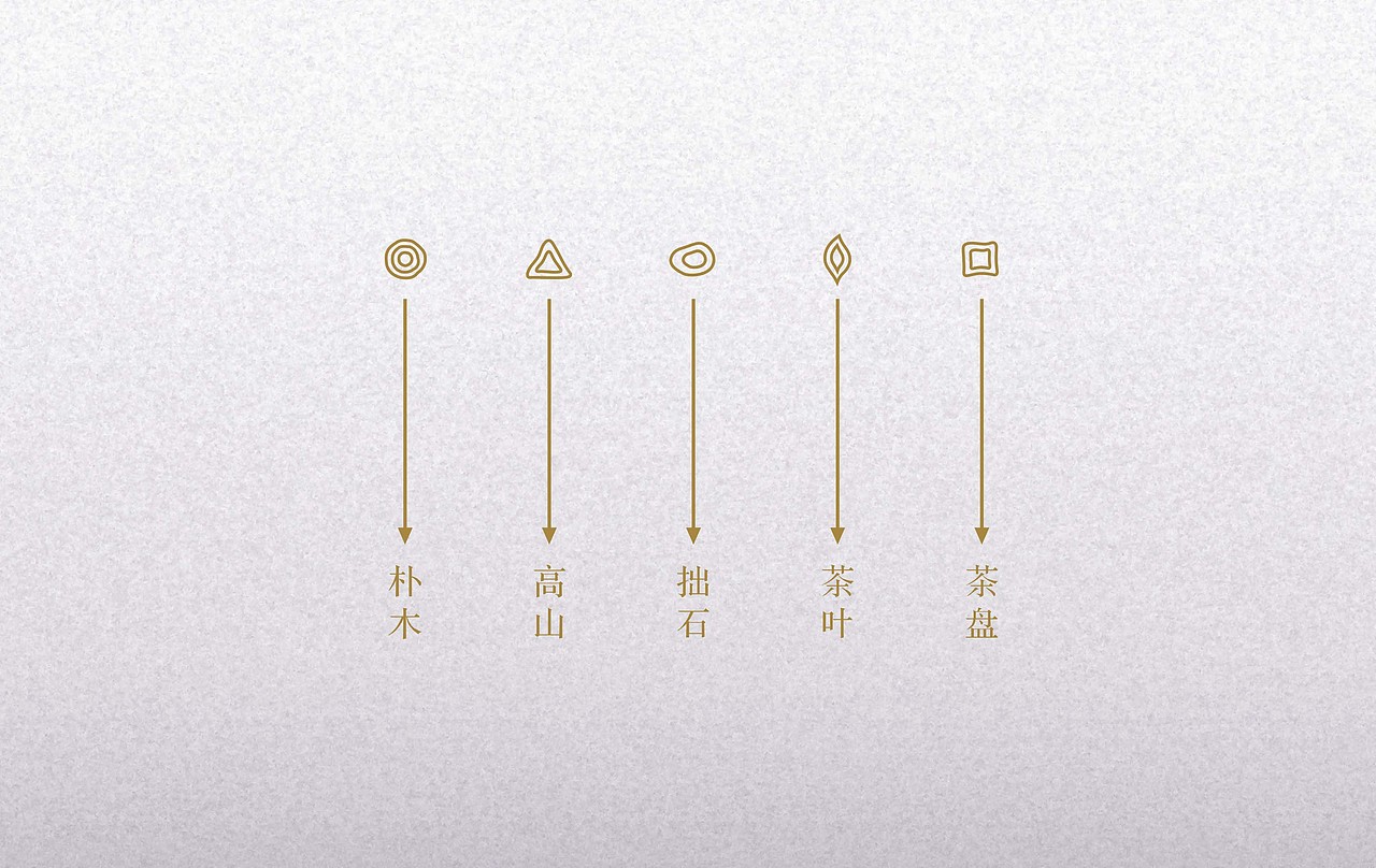 朴石茗（图ZMTc2MjM0ODEy） - 品牌 - 站酷设计师林子浩原创素材 - 站酷ZCOOL