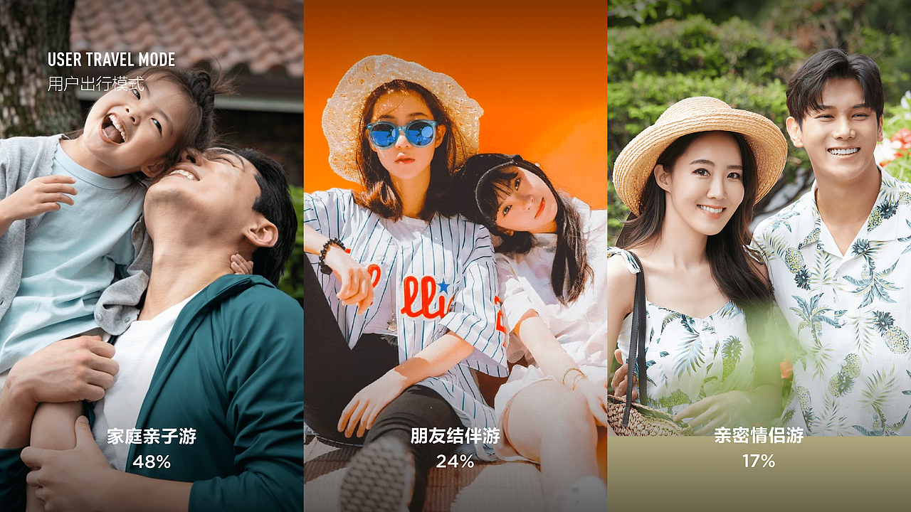 2021设计作品集整理😊