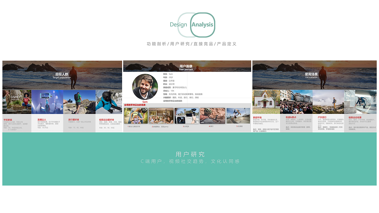 SJCAM handheld gimbal/手持云台设计（图ZMTQyNTg5ODcy） - 电子产品 - 站酷设计师陈师华原创素材 - 站酷ZCOOL