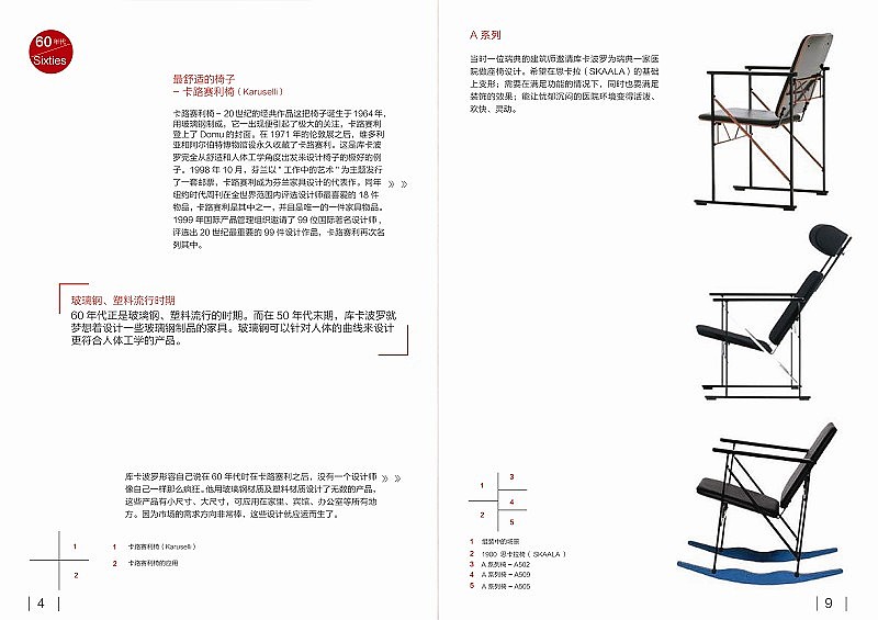 大学作业---版式设计