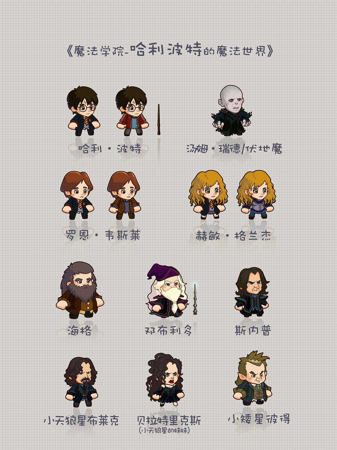q版哈利波特人物设定