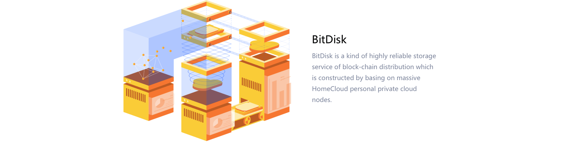 BitRice Official Site - 比特米官网(区块链项目)(图ZMTM3NzczODU2) - 企业官网 - 站酷设计师超级用户Sudo_i原创素材 - 站酷ZCOOL