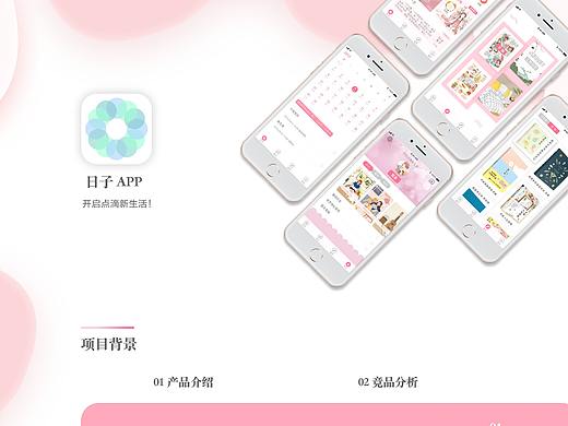 GUI