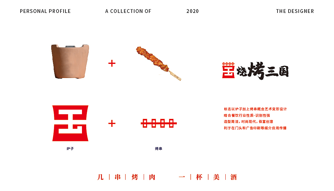 烧烤三国|品牌案例设计