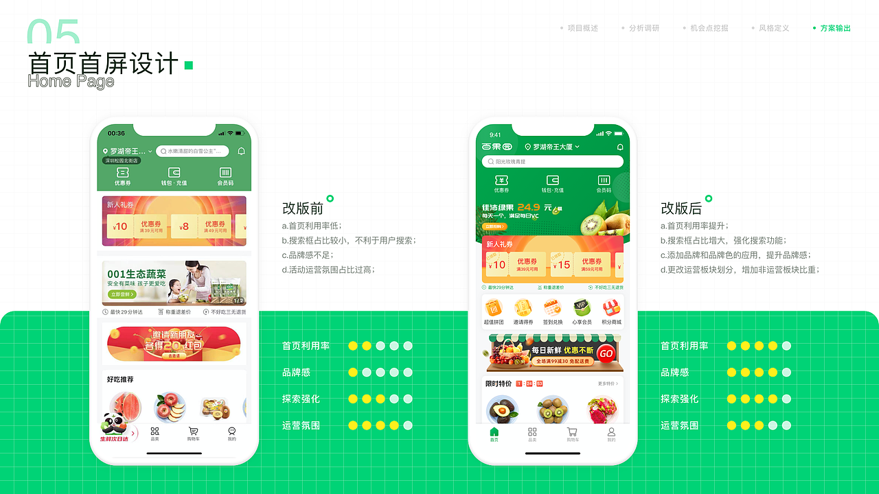 UI作品集—百果园Redesign（图ZMjYyNDM0ODA4） - APP界面 - 站酷设计师苏慕白原创素材 - 站酷ZCOOL