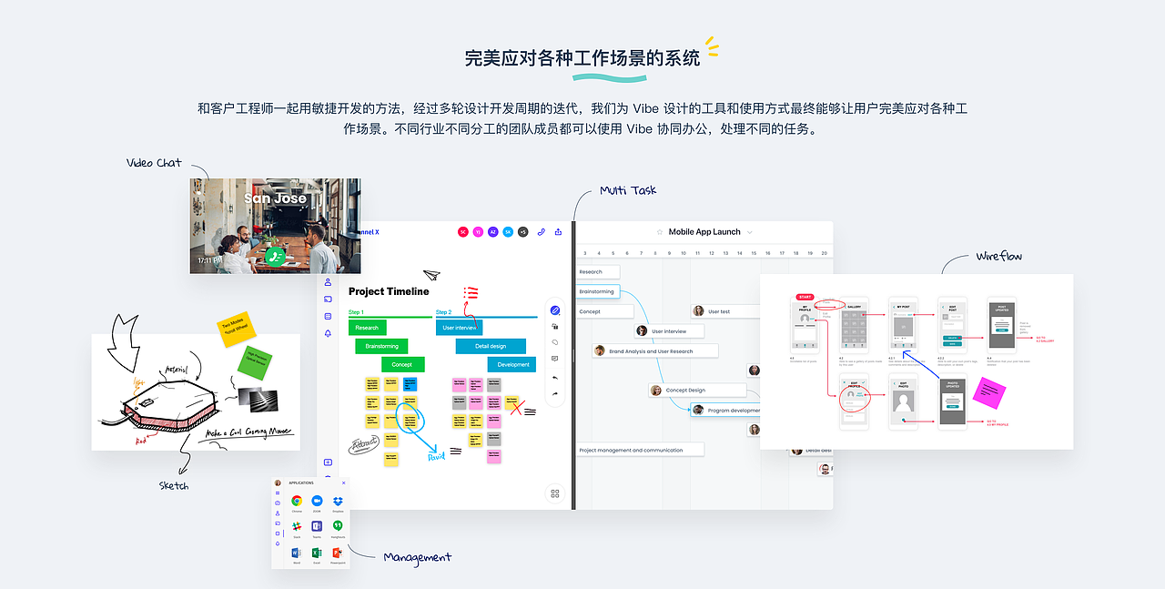 全方位打磨一个新产品 - 远程会议白板系统和网站设计（图ZMjA2ODA0NTQ0） - 软件界面 - 站酷设计师在野创意设计原创素材 - 站酷ZCOOL