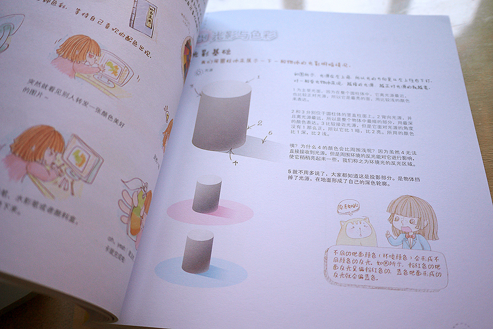 色铅笔的时尚插画（附带Q版教程）（图ZMTE3NDk1Njg=） - 商业插画 - 站酷设计师TinG_米小央原创素材 - 站酷ZCOOL