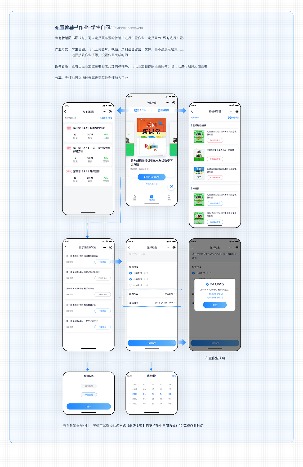 初中全能作业小程序项目优化复盘总结