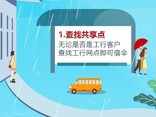 工商长图