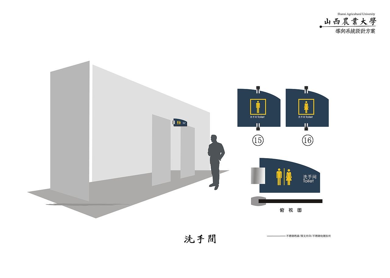 山西农业大学导向系统设计