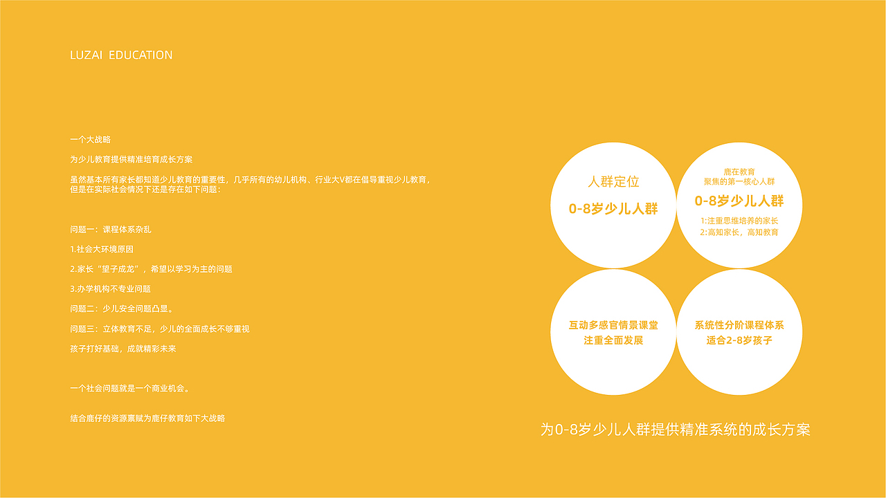 “鹿仔教育”品牌设计（图ZMjI0NzA3NjYw） - 品牌 - 站酷设计师博与博原创素材 - 站酷ZCOOL