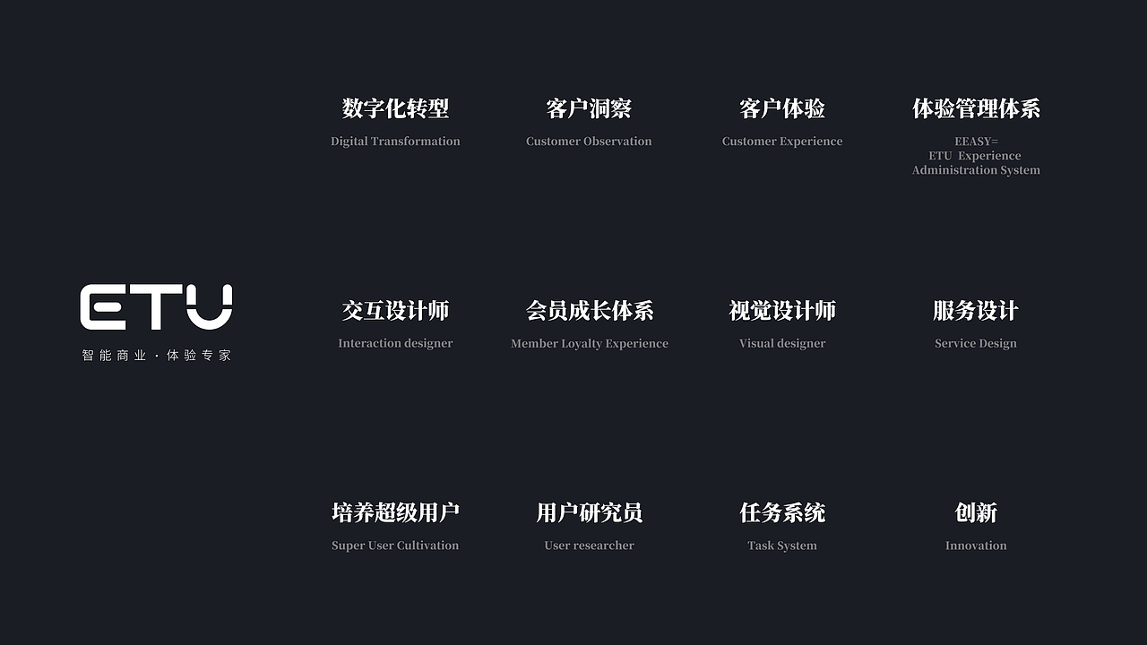 品牌周边衍生品辅助图形设计（图ZMjQzMDY2ODg0） - 品牌 - 站酷设计师OsmanthusDog原创素材 - 站酷ZCOOL