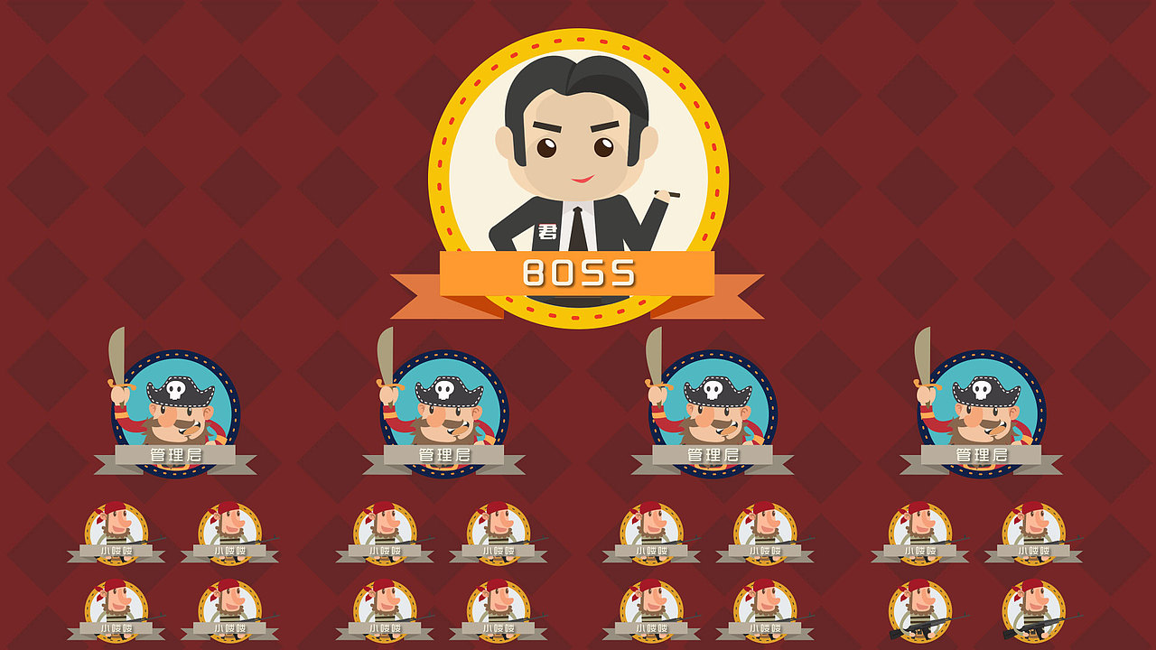 索马里海盗怎么分赃（图ZNTY1NTAzOTI=） - 短片 - 站酷设计师cheray原创素材 - 站酷ZCOOL