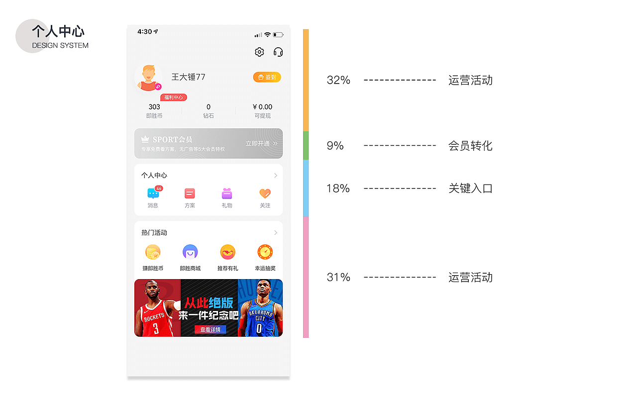 即胜体育APP（图ZMjQxODU0MTI4） - APP界面 - 站酷设计师Lv皮囊原创素材 - 站酷ZCOOL