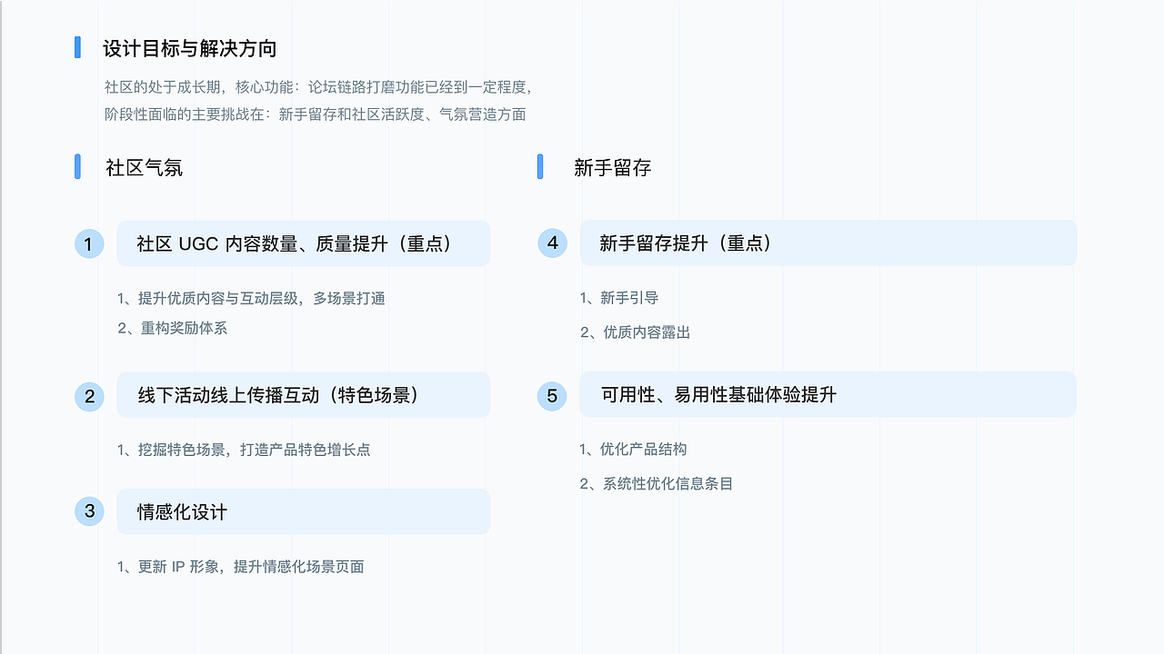 2021作品集（图ZMjgyMjA5NjI0） - 交互/UE - 站酷设计师苑轩原创素材 - 站酷ZCOOL