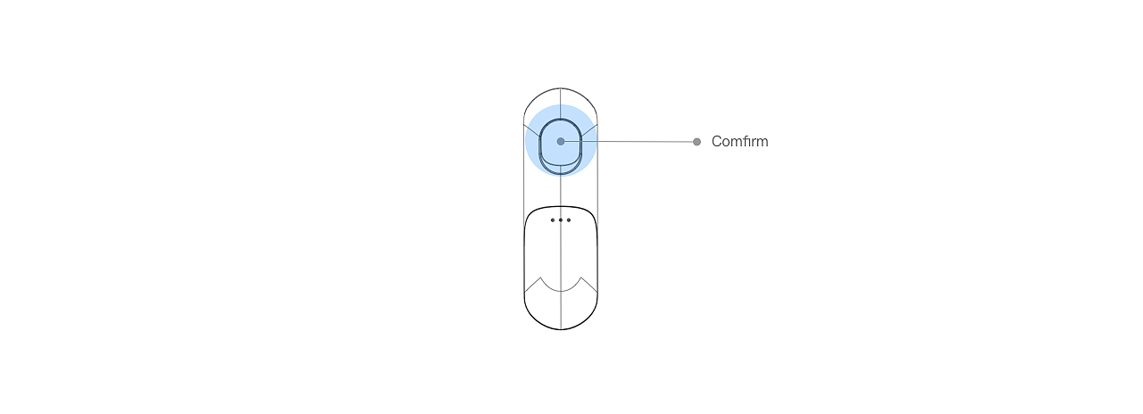 VR头显3D UI设计（图ZMjQ1MjQ1Nzgw） - 软件界面 - 站酷设计师a_minal原创素材 - 站酷ZCOOL
