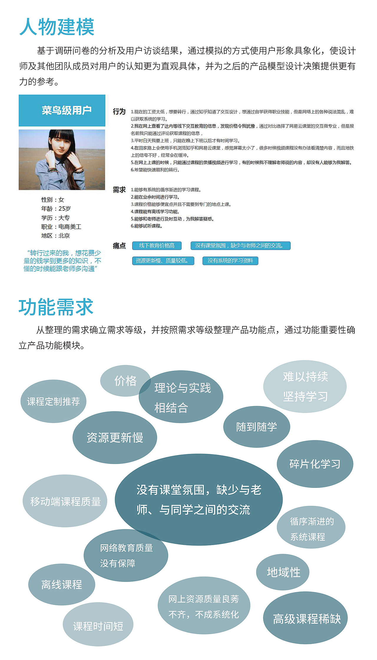 UE/交互作品集（图ZNTc1MzEzNzY=） - 交互/UE - 站酷设计师是海原创素材 - 站酷ZCOOL